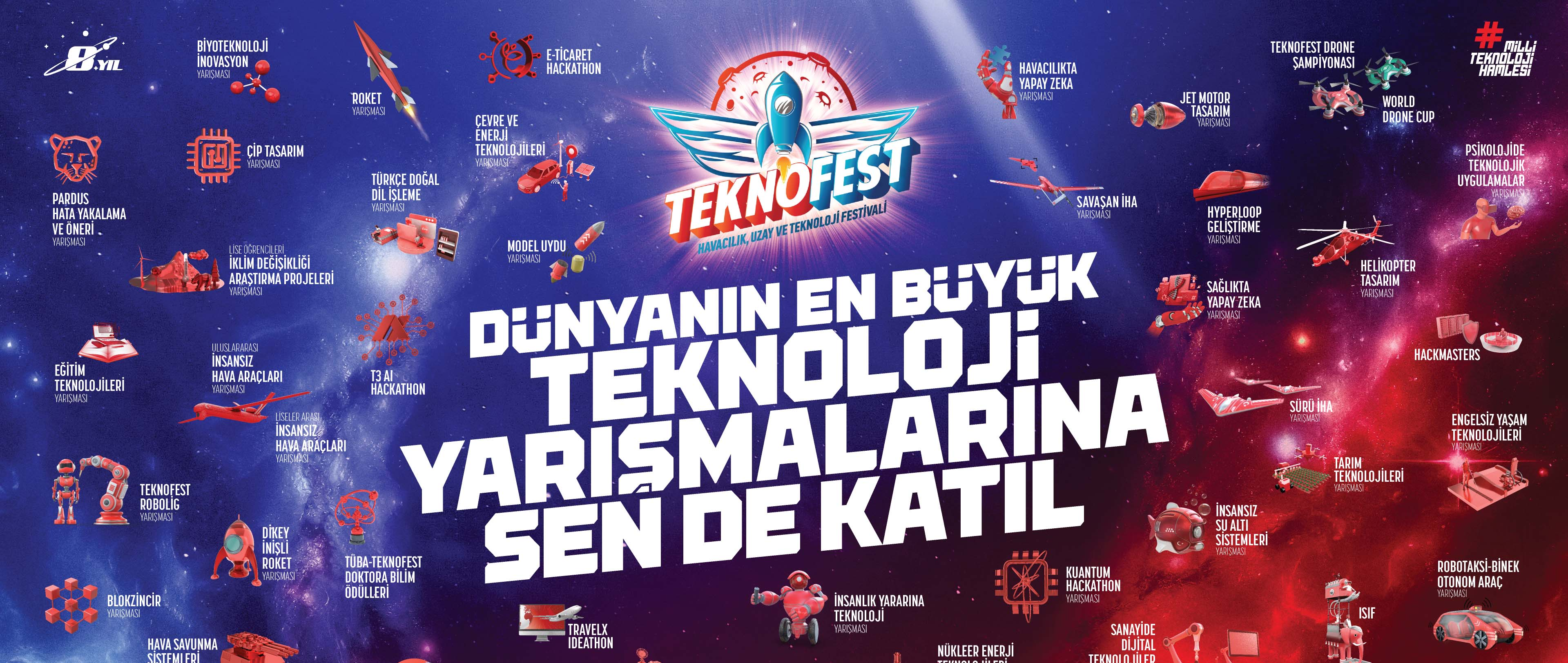 TEKNOFEST 2025 Teknoloji Yarışmaları Başvuruları Başladı!